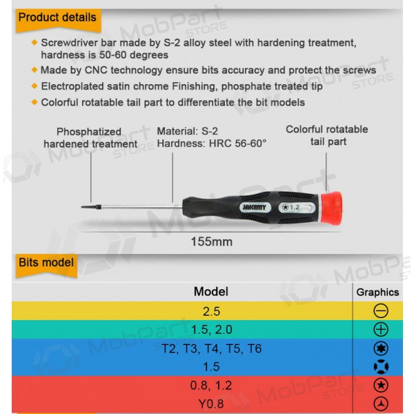 Screwdriver cross (+) 1.5mm Jakemy JM-8147