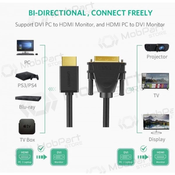 HDMI cable Ugreen HD106 HDMI to DVI 24+1 1.5 m bidirectional black