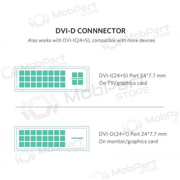 HDMI cable Ugreen HD106 HDMI to DVI 24+1 1.5 m bidirectional black