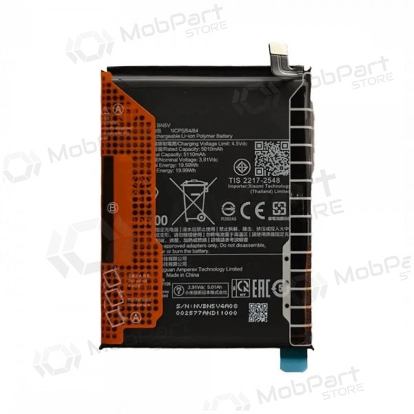 Xiaomi Redmi Note 14 Pro 5G, Poco X7 5G Battery
