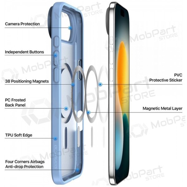 Samsung Galaxy A17, A18 case - Dux Ducis Yind (blue)